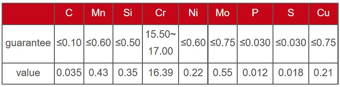 stainless steel welding wire ER308L ER316L ER309L ER308LSi er309lsi MIG welding wire stainless steel welding wire ER308L ER316L ER309L ER308LSi er309lsi MIG welding wire